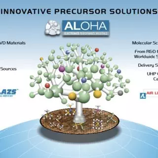 Booth - Air Liquide chemical tree