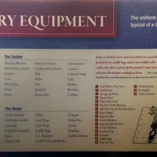 Cavalry Equipment panel