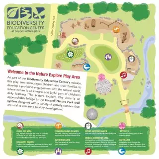 Map - Coppell Nature Explore Play Area