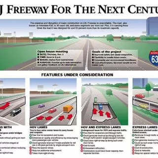 Dallas Morning News -Highway Plan
