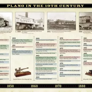 Plano History timeline
