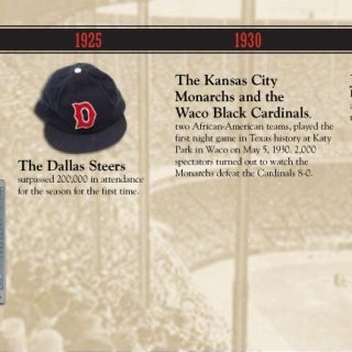 Baseball timeline